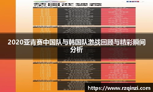 2020亚青赛中国队与韩国队激战回顾与精彩瞬间分析